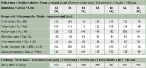 line2line-k290-plus-pattern-schnittmuster-tabel
