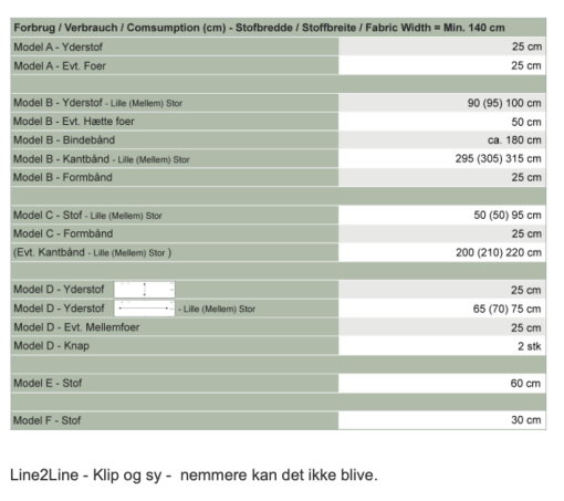 Line2Line | Håndledsvarmer, halsedisse, hue, bånd A907