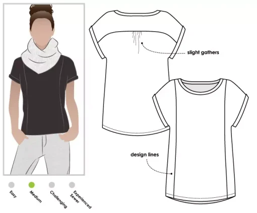 Style Arc | Courtney Top str. 4 - 16
