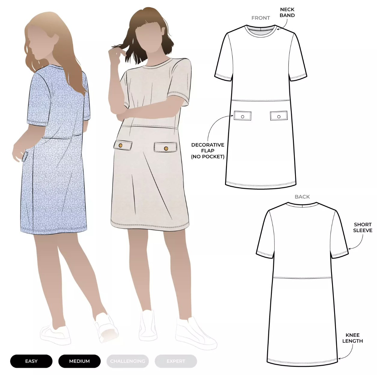 Style Arc | Ines Knit Dress