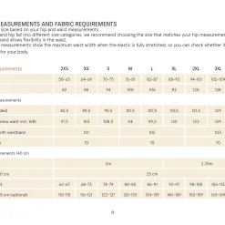 Wardrobe by Me | Volume Pants str. 2XS - 4XL