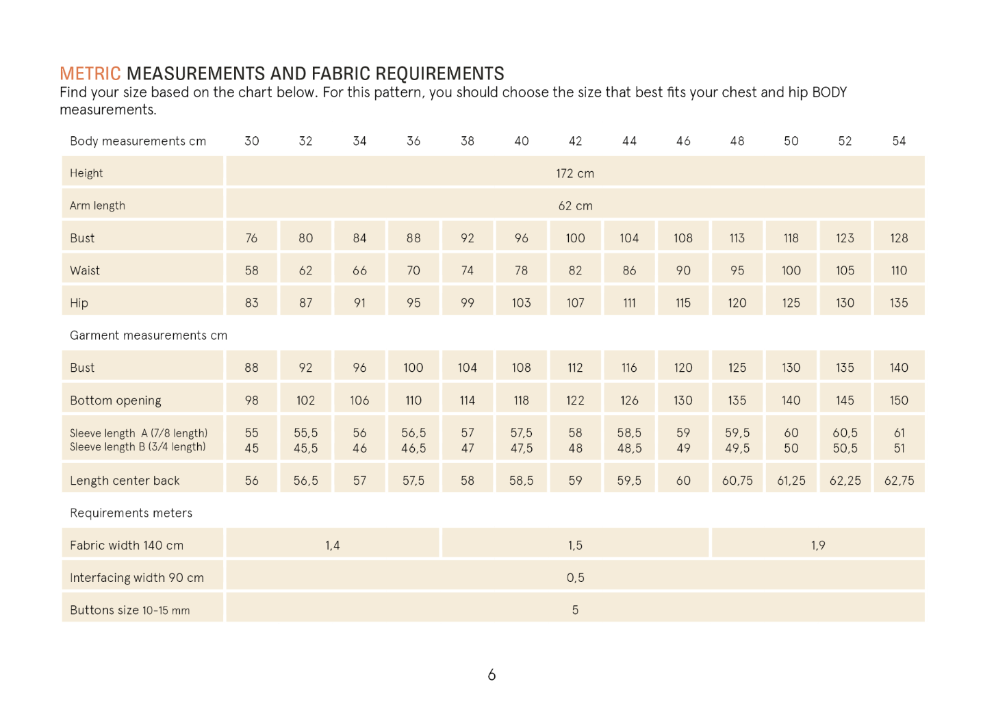 Wardrobe by Me | Dukke Blouse str. 30 - 54