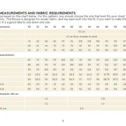 Wardrobe by Me | Esther Blouse str. 30 - 54