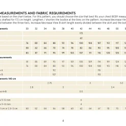 Wardrobe by Me | Freedom Dress str. 30 - 54