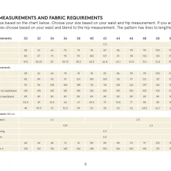 Wardrobe by Me | High Waist Pants str. 30 - 54