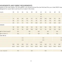 Wardrobe by Me | Abby Dress str. 30 - 54