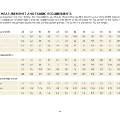 Wardrobe by Me | Asta Dress str. 30 - 54