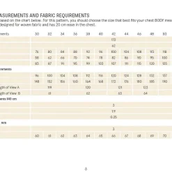 Wardrobe by Me | Balka Dress str. 30 - 54