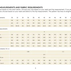 Wardrobe by Me | Easy Pants str. 30 - 54
