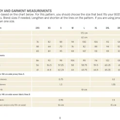 Wardrobe by Me | Easy T-shirt str. 30 - 54