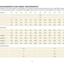 Wardrobe by Me | Mirri Dress str. 30 - 54