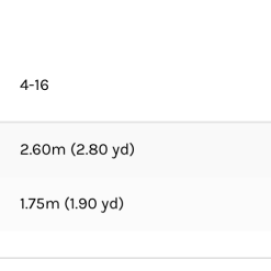 Style Arc | Suzie Knit Dress