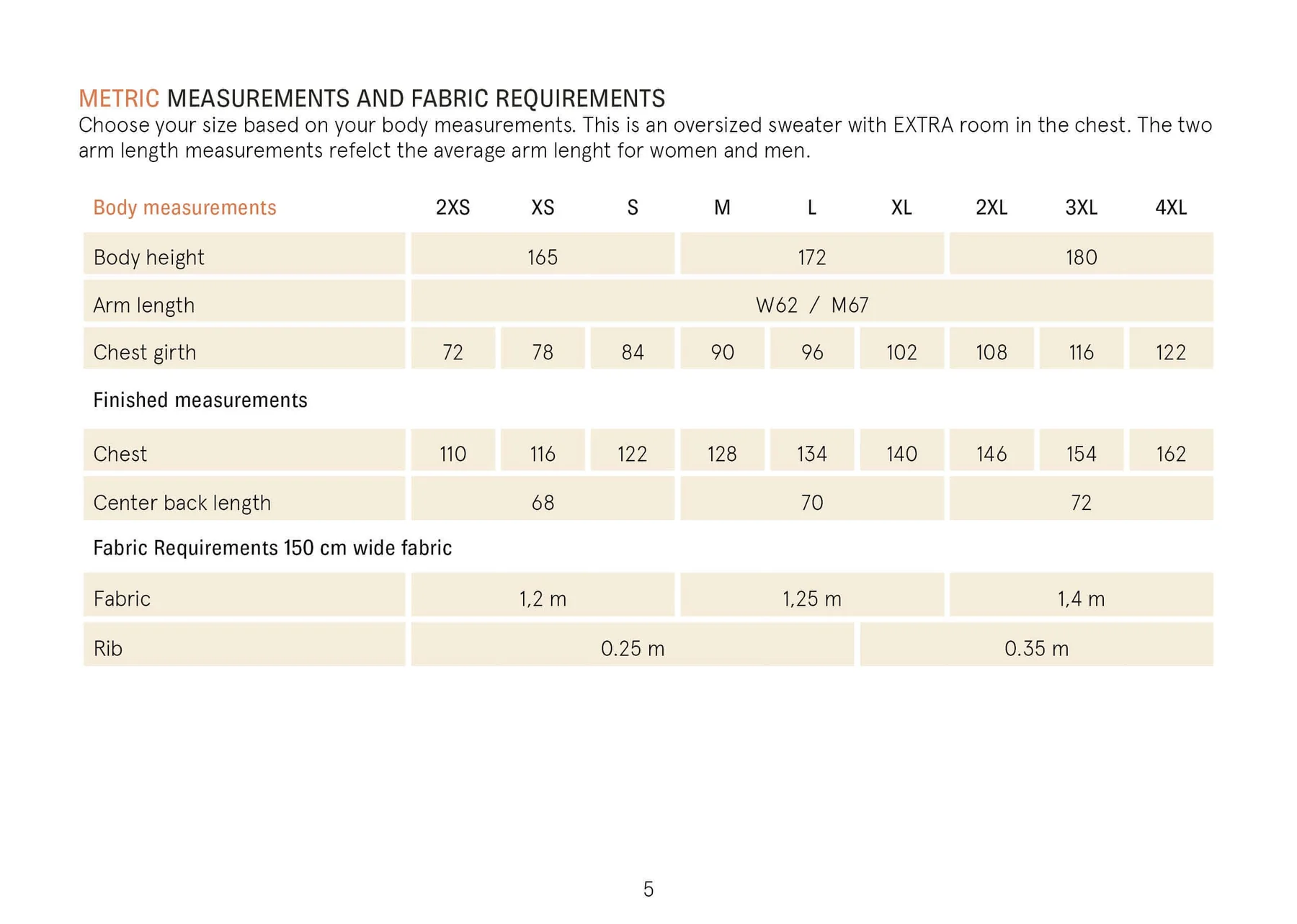 Wardrobe by Me | Boyfriend Sweater