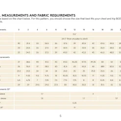 Wardrobe by Me | Anna Shirt