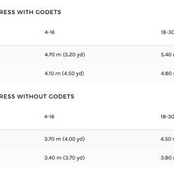 Style Arc | Dallas Woven Shirt & Dress