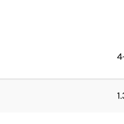 Style Arc | Dallas Woven Shirt & Dress