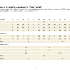 Wardrobe by Me | Amelia Bomber str. 30 - 54