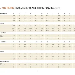 Wardrobe by Me | Tropicana Shirt str. 30 - 54