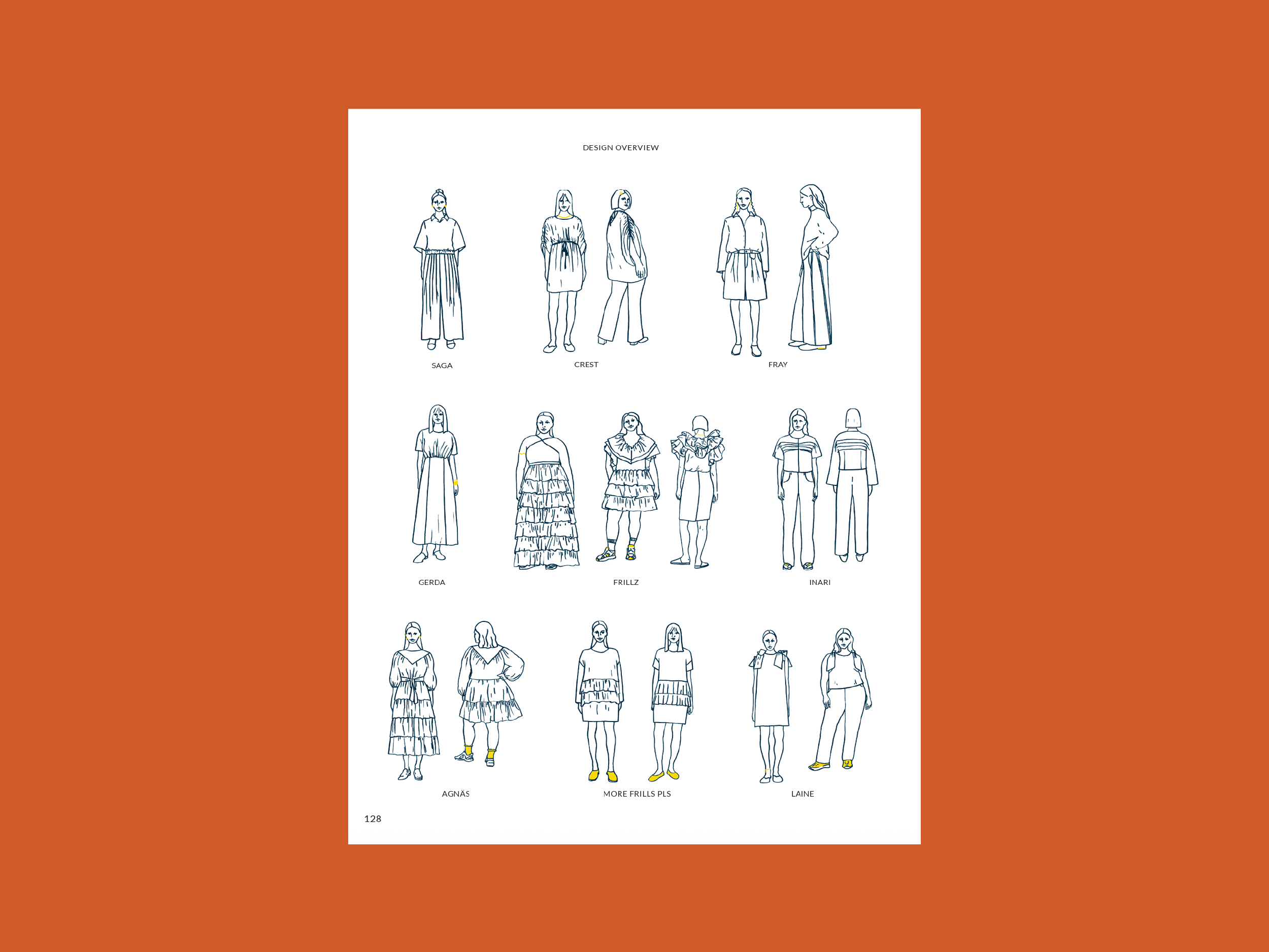 Tauko no. 19 symønster magasin med illustrationer af tøjdesign.